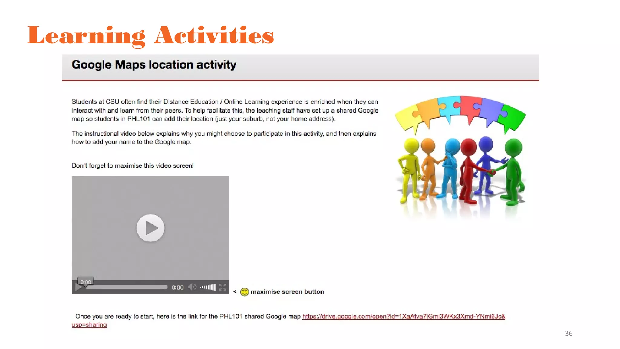 36
Learning Activities
 