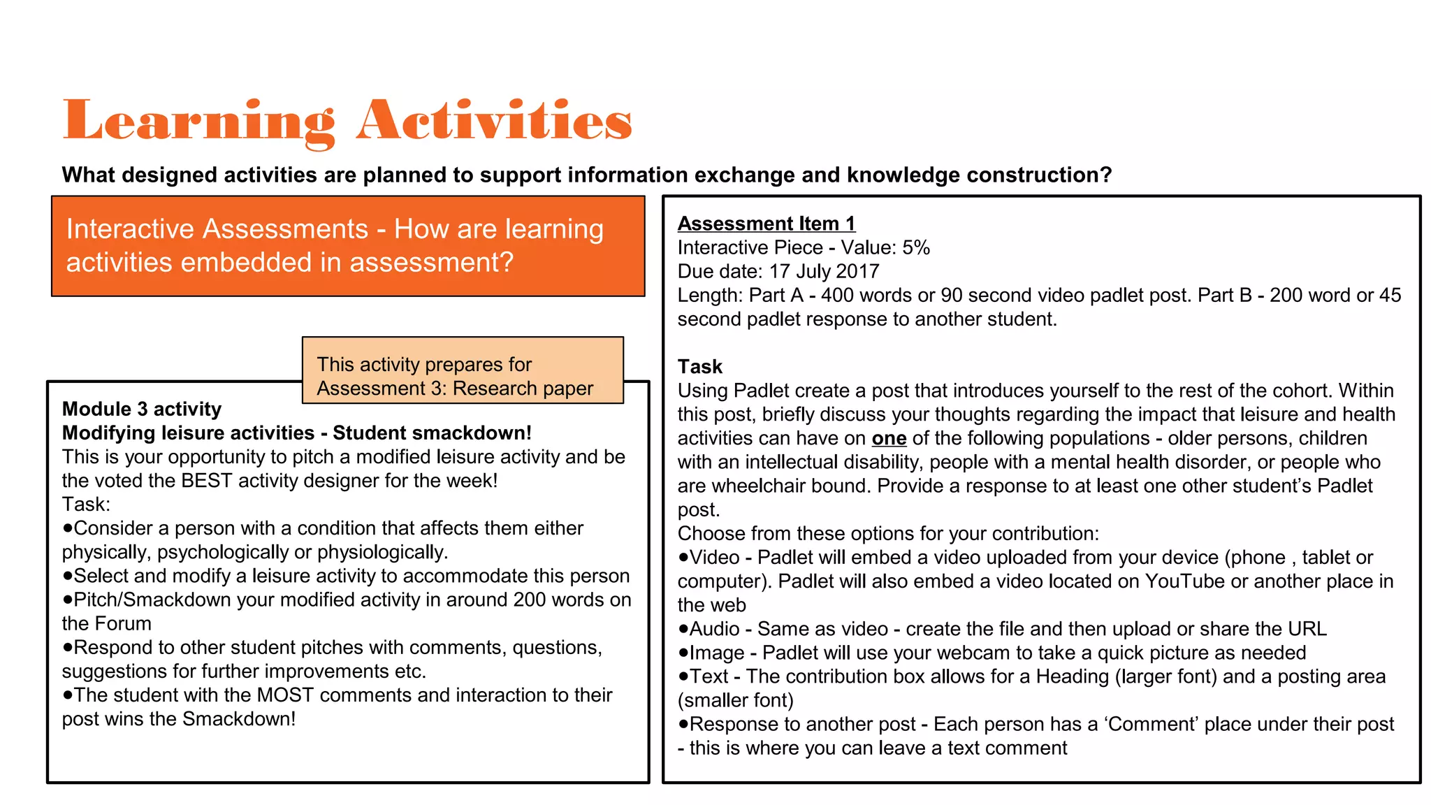 Learning Activities
What designed activities are planned to support information exchange and knowledge construction?
Interactive Assessments - How are learning
activities embedded in assessment?
Assessment Item 1
Interactive Piece - Value: 5%
Due date: 17 July 2017
Length: Part A - 400 words or 90 second video padlet post. Part B - 200 word or 45
second padlet response to another student.
Task
Using Padlet create a post that introduces yourself to the rest of the cohort. Within
this post, briefly discuss your thoughts regarding the impact that leisure and health
activities can have on one of the following populations - older persons, children
with an intellectual disability, people with a mental health disorder, or people who
are wheelchair bound. Provide a response to at least one other student’s Padlet
post.
Choose from these options for your contribution:
●Video - Padlet will embed a video uploaded from your device (phone , tablet or
computer). Padlet will also embed a video located on YouTube or another place in
the web
●Audio - Same as video - create the file and then upload or share the URL
●Image - Padlet will use your webcam to take a quick picture as needed
●Text - The contribution box allows for a Heading (larger font) and a posting area
(smaller font)
●Response to another post - Each person has a ‘Comment’ place under their post
- this is where you can leave a text comment
Module 3 activity
Modifying leisure activities - Student smackdown!
This is your opportunity to pitch a modified leisure activity and be
the voted the BEST activity designer for the week!
Task:
●Consider a person with a condition that affects them either
physically, psychologically or physiologically.
●Select and modify a leisure activity to accommodate this person
●Pitch/Smackdown your modified activity in around 200 words on
the Forum
●Respond to other student pitches with comments, questions,
suggestions for further improvements etc.
●The student with the MOST comments and interaction to their
post wins the Smackdown!
This activity prepares for
Assessment 3: Research paper
 