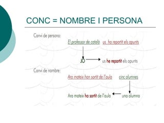 CONC = NOMBRE I PERSONA
 
