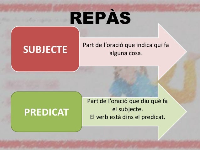 Subjecte i predicat