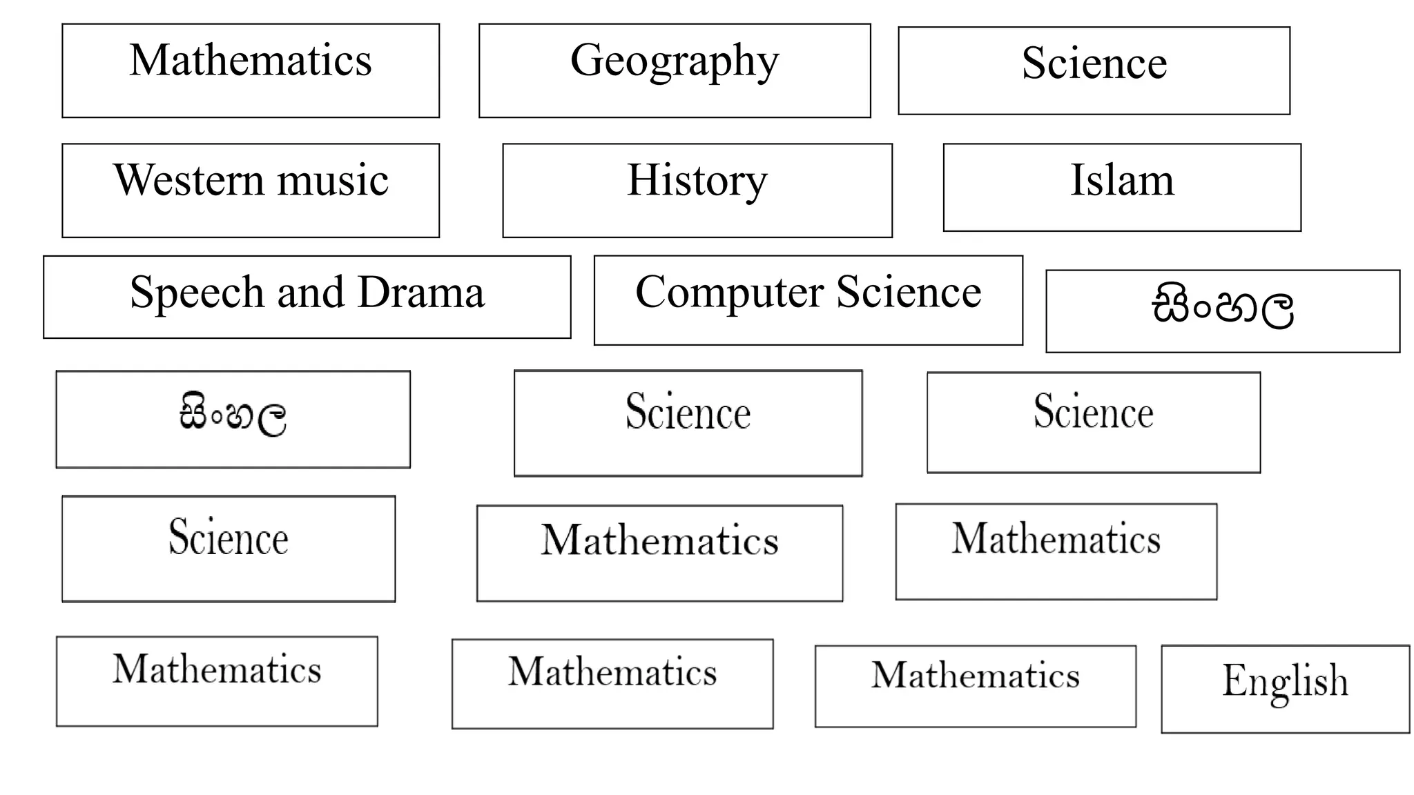 Mathematics Science
History
Geography
Western music
Computer Science
Speech and Drama
Islam
සිංහල