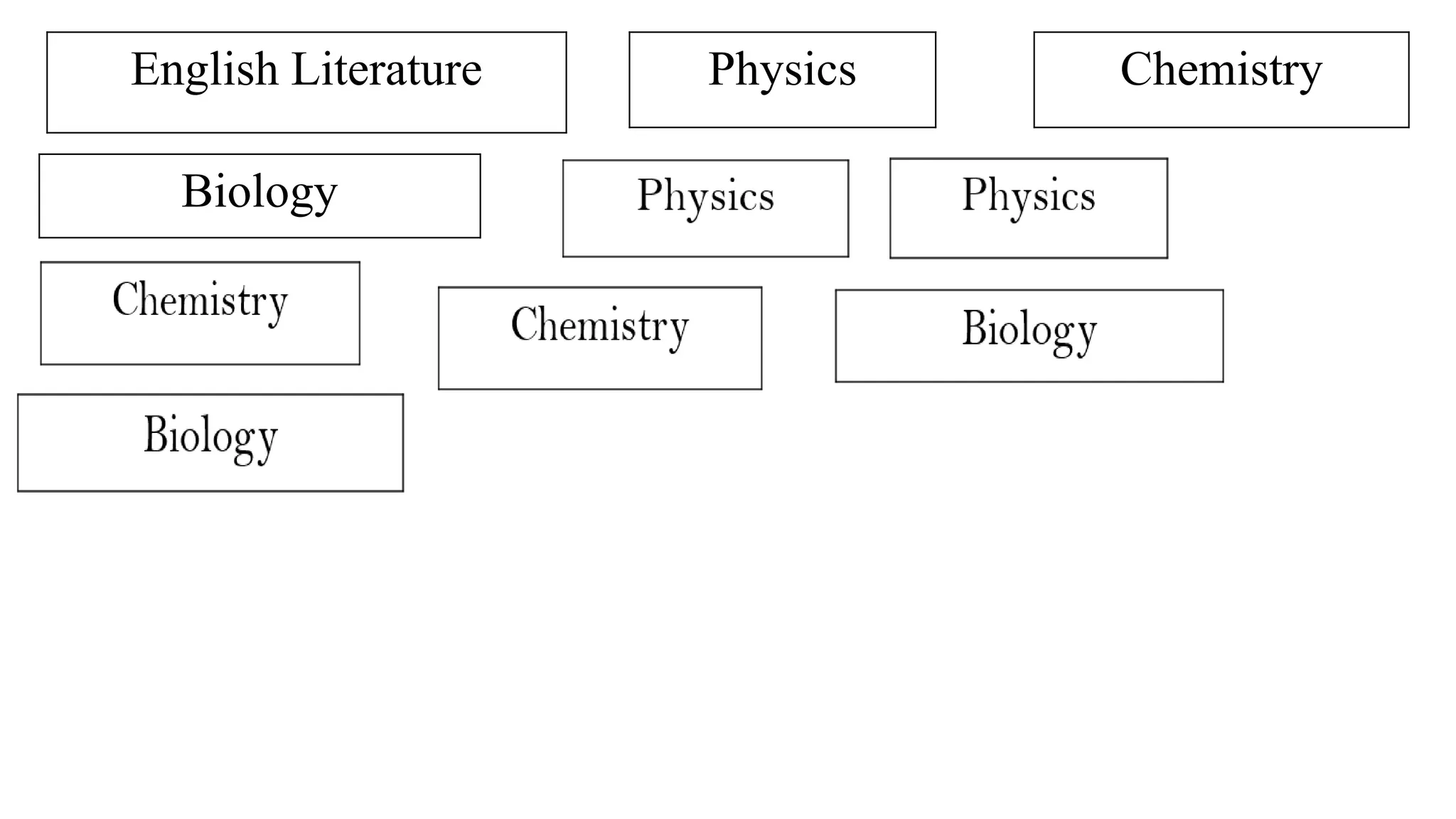English Literature Physics Chemistry
Biology