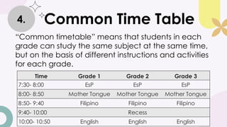 Subject grouping MG12347574839475838.pptx