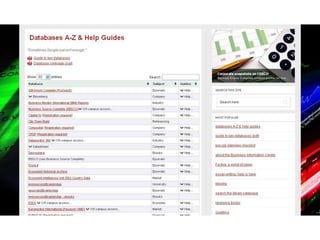 Library Services for Faculty