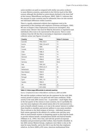 Chapter 4:The rise and decline of labour
31
union members are paid as compared with similar non-union workers)
in many Western countries, particularly in the USA for much of the 20th
century, although this declined as union density declined in the latter half
of this century (Blanchflower and Bryson, 2004). Table 4.1 indicates that
the amounts in some countries may be substantial; there are also sectoral
and skill-based differences within countries.
There is, equally, substantial evidence that employees want to be
represented in their dealings with employers (Freeman and Rogers, 1999).
We saw in Chapter 2 that employment contracts are incomplete; they
contain many ‘silences’ that must be filled by discussion or negotiation and
individuals often want to be represented in this process. There is some
evidence from the UK that this is increasing in importance compared to
collective action (see Figures 4.2 and 4.3)
Country Years Union % increase
Australia 1994, 8 & 9 12
Austria 1994, 5,8 and 9 15
Brazil 1999 34
Canada 1997-9 8
Chile 1998, 9 16
Cyprus 1996-8 14
Denmark 1997-8 16
France 1996-8 3(ns)
Germany 1994-9 4(ns)
Italy 1994, & 8 0
Japan 1994-6, 8, 9 26
Netherlands 1994 & 5 0
New Zealand 1994-9 10
Norway 1994-9 7
Portugal 1998-9 18
Spain 1995, 7-9 7
Sweden 1994-9 0
UK 1993-2002 10
USA 1973-2002 17
Table 4.1: Union wage differentials in selected countries
Source: Compiled from data in Blanchflower and Bryson, 2003 and 2004.
We read this modern evidence back into the argument for the early 20th
century growth of unions at our peril and with some conditions. Strike
activity in the early 20th century was – to generalise – much higher than
in the last quarter of the century in most countries, but it is probably the
case that most employees who joined unions did so for instrumental (i.e.
such as benefit-related) reasons, so it was in the unions’ interest to confine
those benefits to members and prevent spillover to non-union members.
This is relevant to the third category of services – individual insurance.
Early unions operated in the absence of a welfare state and thus were
often as much benefit societies as bargaining agents as they had the funds
to provide sickness benefit, unemployment benefit and funeral benefits
(Willman et al., 1993). Over time, and with the growth of corporate
feudalism and government-provided welfare, these benefits dwindled. In
late 20th century Western Europe, employees were likely to rely on the
state for many benefits, and in the USA it was the firm that employees
relied on. As Davis (2009, p.59) notes, American multinational firms
 