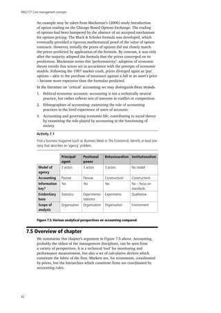 MN2177 Core management concepts
62
An example may be taken from Mackenzie’s (2006) study introduction
of option trading on the Chicago Board Options Exchange. The trading
of options had been hampered by the absence of an accepted mechanism
for options pricing. The Black & Scholes formula was developed, which
eventually provided a rigorous mathematical proof of the value of option
contracts. However, initially the prices of options did not closely match
the prices predicted by application of the formula. By contrast, it was only
after the majority adopted the formula that the prices converged on its
predictions. Mackenzie terms this ‘performativity’: adoption of economic
theory entails that actors act in accordance with the precepts of economic
models. Following the 1987 market crash, prices diverged again as ‘put’
options – akin to the purchase of insurance against a fall in an asset’s price
– became more expensive than the formulas predicted.
In the literature on ‘critical’ accounting we may distinguish three strands.
1.	 Political economic accounts: accounting is not a technically neutral
practice, but rather reflects sets of interests in conflict or competition.
2.	 Ethnographies of accounting: examining the role of accounting
practices in the lived experience of users of accounts.
3.	 Accounting and governing economic life: contributing to social theory
by examining the role played by accounting in the functioning of
society.
Activity 7.1
Find a business magazine (such as Business Week or The Economist). Identify at least one
story that describes an ‘agency’ problem.
Principal/
agent
Positional
power
Behaviouralism Institutionalism
Model of
agency
2 actors 3 actors 3 actors No model
Accounting Passive Passive Constructivist Constructivist
Information
key?
Yes Yes Yes No – focus on
standards
Evidentiary
base
Statistics Experiments/
statistics
Experiments Qualitative
Scope of
analysis
Organisation Organisation Organisation Environment
Figure 7.5: Various analytical perspectives on accounting compared
7.5 Overview of chapter
We summarise this chapter’s argument in Figure 7.5 above. Accounting,
probably the oldest of the management disciplines, can be seen from
a variety of perspectives. It is a technical ‘tool’ for monitoring and
performance measurement, but also a set of calculative devices which
constitute the fabric of the firm. Markets are, for economists, coordinated
by prices, but the hierarchies which constitute firms are coordinated by
accounting rules.
 