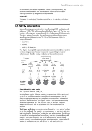 Chapter 8: Management accounting: costing
69
of resources in the service department. There is, strictly speaking, no
relationship between the cost driver and the overhead costs that are
actually consumed by the production department.
Activity 8.1
Think about the production of this subject guide.What are the main direct and indirect
costs?
8.4 Activity-based costing
A second costing approach is activity-based costing (ABC: see Kaplan and
Atkinson, 1998). This is illustrated graphically in Figure 8.3. The first step
involves collecting data on specific activities. As Kaplan and Atkinson note,
‘One does not need extensive time and motion studies to link resource
spending to activities performed’ (1998, p.99). Data on activities is
gathered through:
•	 interviews
•	 surveys
•	 activity dictionaries.
The degree of acceptable approximation depends on cost and the objective
of the costing exercise. Greater precision is required for productivity
enhancements than for costing products, services and customers.
Figure 8.3: Activity-based costing
(See Kaplan and Atkinson, 1998, p.98.)
Activity-based costing links the resource expenses to activities performed
in the firm, establishing a direct causal link between expenses that, in
absorption costing systems, are treated as common and are allocated to
products. The hierarchy of unit, batch, product and customer-sustaining
activities captures the fact that different types of products consume
resources differently and in accordance with the complexity of the
product.
Unit-level activities represent work performed for every unit of product
or service produced. The quantity of resources used by unit-level activities
is proportional to the products’ production and sales volumes. Cost drivers
for unit-level activities include labour hours, machine hours and material
quantity processed. However, one of the advantages of activity-based
costing is that it recognises that support activities that are conducted with
respect to production are not only driven by unit-level activities.
Inspect
incoming
materials
Maintain
machines
Move
materials
Set up
machines
Prepare
tooling
Maintenance
hours
Setup
hours
No. of
setups
No. of
moves
No. of
receipts
$ /Maintenance
hour
$ / Setup
hour
$ /
setup
$ /
move
$ /
receipt
1) Resource
2) Activity
3) Product /
service /
customers
Resource
driver
Activity
Cost
Driver
Indirect labour
 