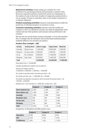 MN2177 Core management concepts
70
Batch-level activities include setting up a machine for a new
production run, purchasing materials and processing a customer order.
Resources required to perform a batch-level activity are independent of
the number of units in the batch (number of components produced after a
set-up, number of items in a purchase order or the number of products in
a customer shipment).
Product-sustaining activities represent work performed to enable the
production of individual products (or services) to occur.
Customer-sustaining activities represent work that enables the
company to sell to an individual customer, but which is independent of the
volume and mix of the products (and services) sold and delivered to the
customer.
We may also use activity-based costing on Example 2, of our three-product
firm. It emerges that the absorption and activity-based methods produce
markedly different cost outcomes per product.
Product firm example – ABC
Activity Activity driver Indirect wages Depreciation Materials
Assembly Machine hours 12,000,000 58,000,000 5,000,000
Reception Purchase orders 9,000,000 2,000,000 1,000,000
Set up No. of batches 6,000,000 15,000,000 3,000,000
Wrapping Sales orders 6,000,000 10,000,000 8,000,000
Total 33,000,000 85,000,000 17,000,000
Total indirect costs = 135,000,000
Example: calculating the reception cost of product A.
Total cost of reception activity =
12,000,000 (= 9,000,000 + 2,000,000 + 1,000,000)
The number of purchase orders, the activity cost driver = 60
The activity cost driver rate = 12,000,000 / 60 = 200,000
The indirect cost allocation to product A, which consumed 20 purchase orders = 20
*200,000 = 4,000,000
Reception cost / units of product A = 4,000,000 / 20,000 units = 200.
Product A Product B Product C
Direct material cost 2,500 2,300 2,000
Direct labour cost 1,400 2,100 700
Assembly 1,000 2,000 5,000
Reception costs 200 200 1,000
Set-up costs 200 533 2,400
Wrapping 250 600 2,000
Total 5,550 7,733 13,100
Comparison of absorption and ABC product costs:
Product A Product B Product C
Absorption 6,900 8,900 4,200
ABC 5,550 7,733 13,100
% Difference -20% -13% + 212%
 
