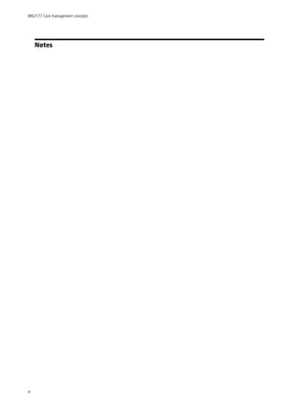 Notes
MN2177 Core management concepts
vi
 