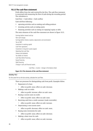 MN2177 Core management concepts
88
10.3.3 The cash flow statement
Profit differs from the cash received by the firm. The cash flow statement
is concerned with measuring the flow of cash during the recording period.
The calculation is:
Cash flow = Cash inflow – Cash outflow
Cash will flow following:
•	 operating activities such as making and selling products
•	 investing activity such as trading assets
•	 financing activities such as raising (or repaying) equity or debt.
The main elements of the cash flow statement are shown in figure 10.3:
Earnings before interest and tax
Non-cash charges
Earnings before interest, taxation, depreciation and amortisation
Tax on EBIT
Investment in working capital
Cash from operations
Investment in long-term assets (capex)
Operating free cash flow
Interest and dividends
Tax shelter on interest
Cash flow before financing
Equity financing
Debt financing
Change in cash and financial assets
Cash flow = income – change in the balance sheet
Figure 10.3: The elements of the cash flow statement
Activity 10.2
For the same firm as the last activity, calculate the cash flow.
There are processes for distinguishing cash from profit. Examples follow.
•	 Repayment of a loan:
effect on profit: none; effect on cash: decrease.
•	 Making a sale on credit:
effect on profit: increase; effect on cash: none.
•	 Buying a current asset on credit:
effect on profit: none; effect on cash: none.
•	 Receiving cash from a credit customer (trade receivable):
effect on profit: none; effect on cash: increase.
•	 Depreciating a non-current asset:
effect on profit: decrease; effect on cash: none.
•	 Buying some inventories for cash:
effect on profit: none; effect on cash: decrease.
•	 Making a share issue for cash:
effect on profit: none; effect on cash: increase.
 