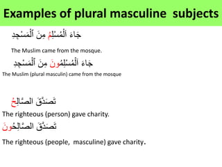 Arabic grammar: How to identify The ٱلْفاعِلُ (the subject) in a ...