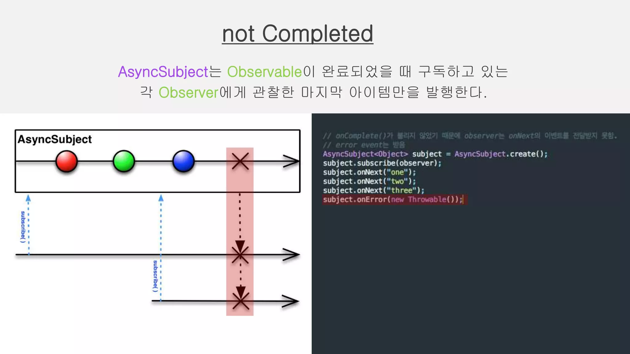 not Completed
AsyncSubject는 Observable이 완료되었을 때 구독하고 있는
각 Observer에게 관찰한 마지막 아이템만을 발행한다.
 