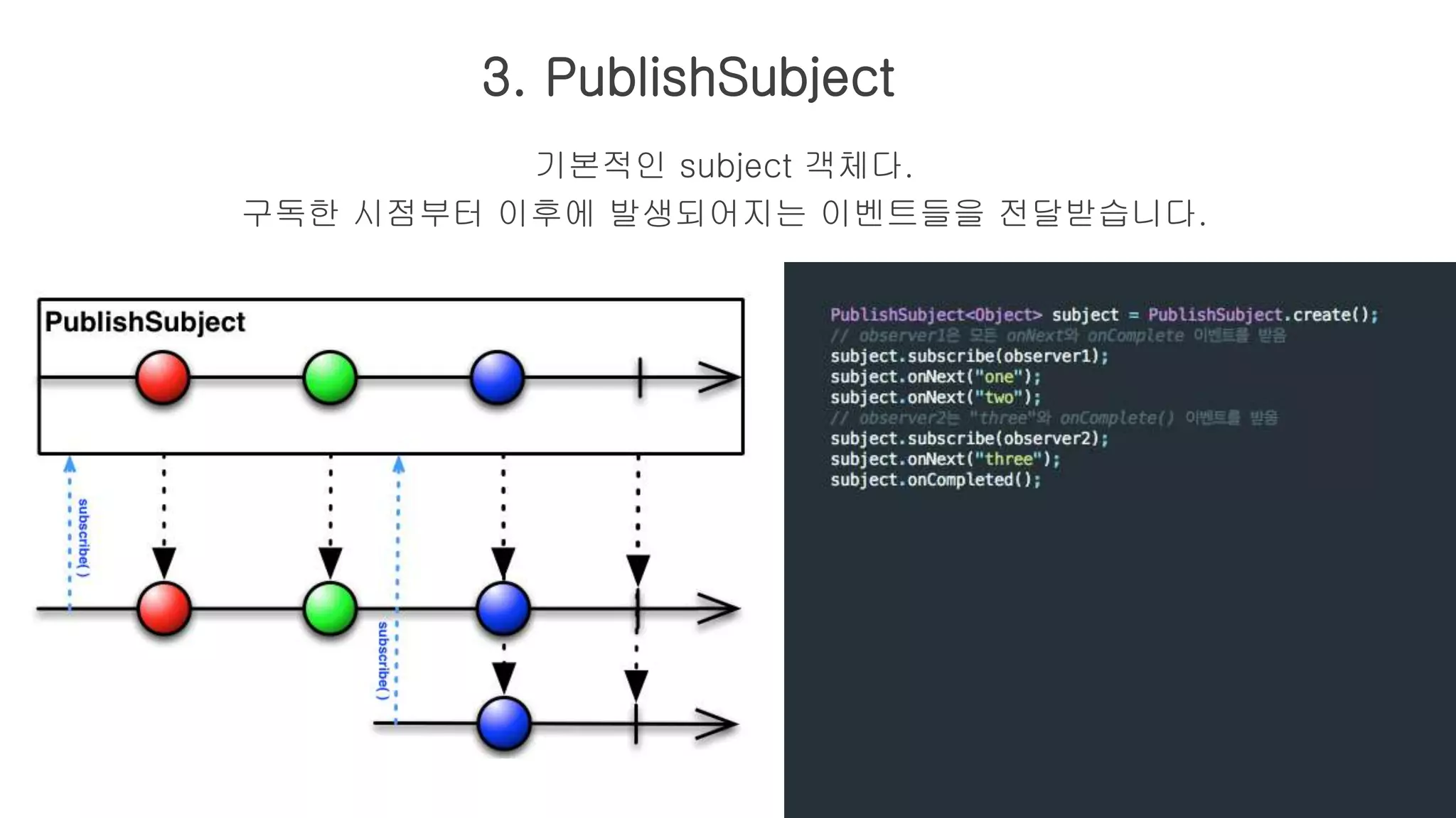 3. PublishSubject
기본적인 subject 객체다.
구독한 시점부터 이후에 발생되어지는 이벤트들을 전달받습니다.
 