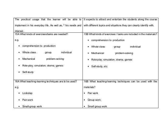 Subjective essay