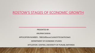 ROSTOW'S STAGES OF ECONOMIC GROWTH
PRESENTED BY:
ANUPAM SHIKHA
APPLICATION NUMBER.- 78832df0ecea11e9a537351b67619a61
DEPARTMENT OF ECONOMIC STUDIES
AFFILIATION- CENTRAL UNIVERSITY OF PUNJAB, BATHINDA
 