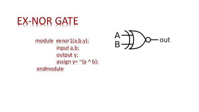 Verilog programs for basic logic gates