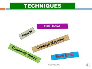 ACTIVE LEARNING METHOD FOR ACTIVE TEACHING | PPT