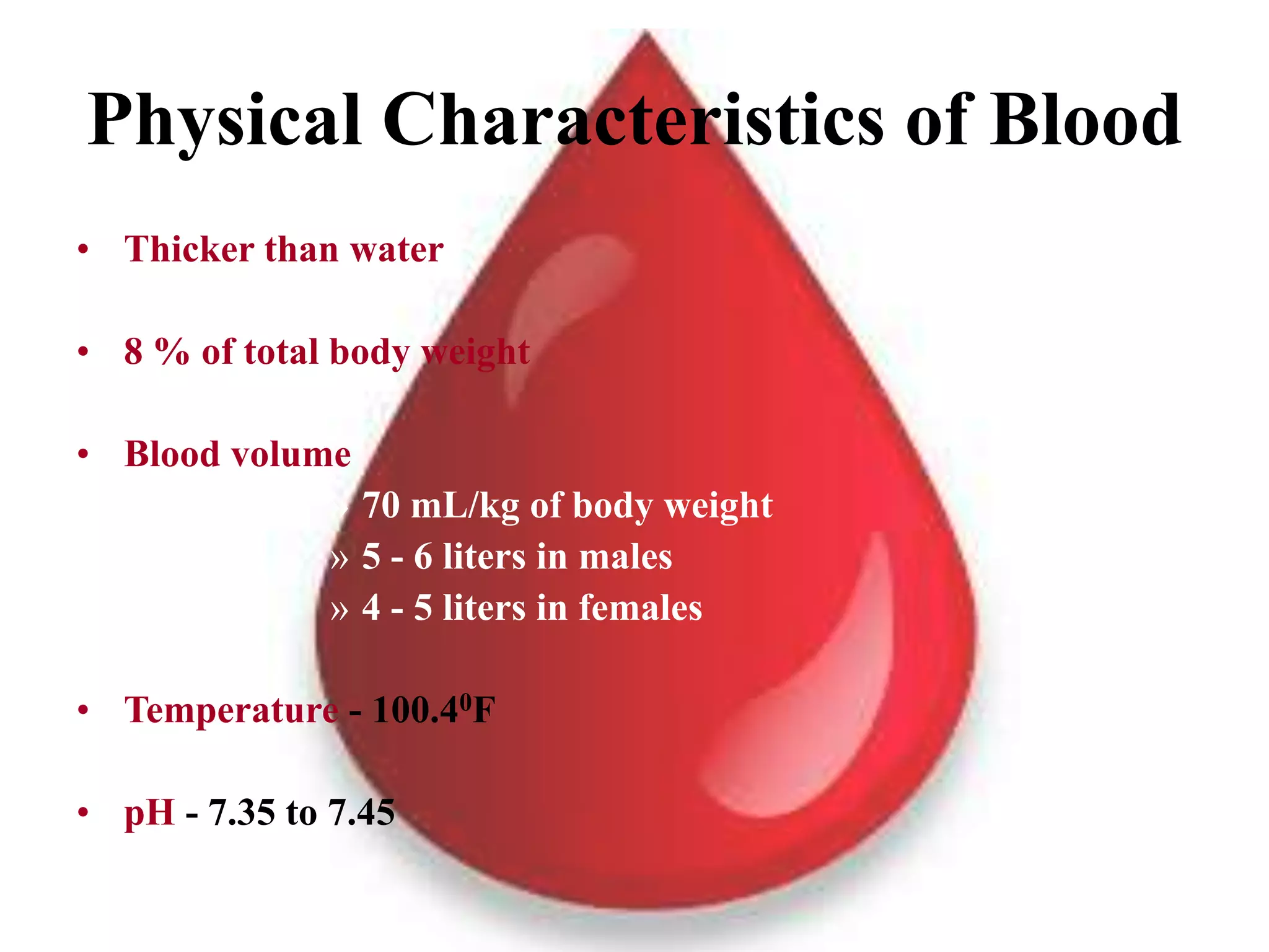 Physical Characteristics of Blood
• Thicker than water
• 8 % of total body weight
• Blood volume
» 70 mL/kg of body weight
» 5 - 6 liters in males
» 4 - 5 liters in females
• Temperature - 100.40F
• pH - 7.35 to 7.45
 