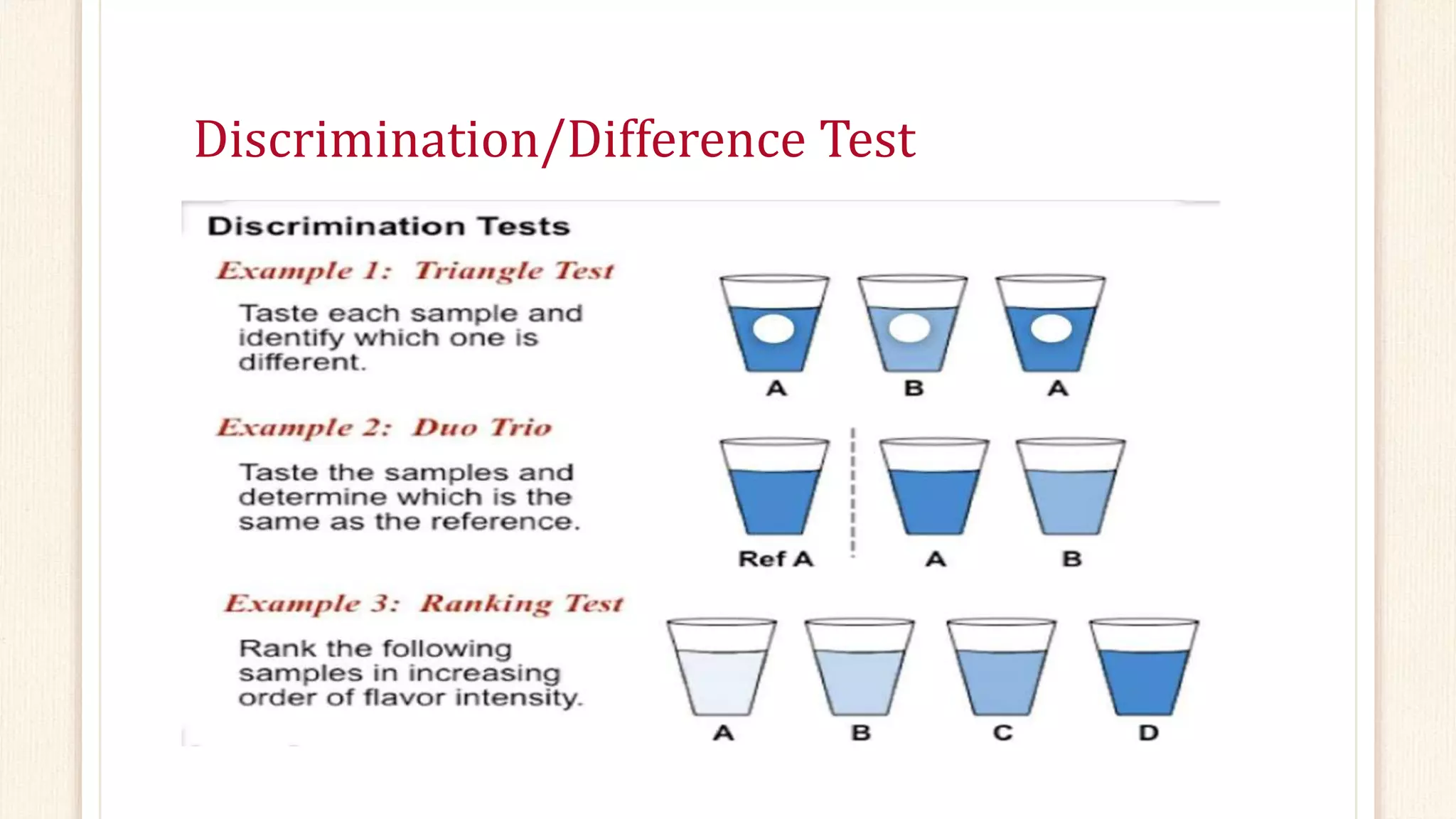 Subjective evaluation of food.. sensory evaluation | PPTX