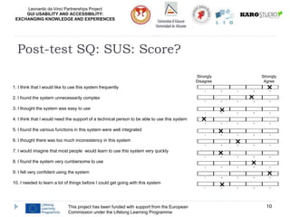 Leonardo da Vinci Partnerships Project
GUI USABILITY AND ACCESSIBILITY:
EXCHANGING KNOWLEDGE AND EXPERIENCES
This project has been funded with support from the European
Commission under the Lifelong Learning Programme
10
Post-test SQ: SUS: Score?
1 2 3 4 5
1 2 3 4 5
1 2 3 4 5
1 2 3 4 5
1 2 3 4 5
1 2 3 4 5
1 2 3 4 5
1 2 3 4 5
1 2 3 4 5
1 2 3 4 5
1. I think that I would like to use this system frequently
2. I found the system unnecessarily complex
3. I thought the system was easy to use
4. I think that I would need the support of a technical person to be able to use this system
5. I found the various functions in this system were well integrated
6. I thought there was too much inconsistency in this system
7. I would imagine that most people would learn to use this system very quickly
8. I found the system very cumbersome to use
9. I felt very confident using the system
10. I needed to learn a lot of things before I could get going with this system
Strongly Strongly
Disagree Agree










 
