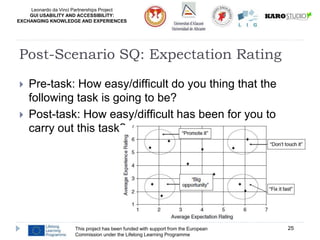 Leonardo da Vinci Partnerships Project
GUI USABILITY AND ACCESSIBILITY:
EXCHANGING KNOWLEDGE AND EXPERIENCES
 Pre-task: How easy/difficult do you thing that the
following task is going to be?
 Post-task: How easy/difficult has been for you to
carry out this task?
This project has been funded with support from the European
Commission under the Lifelong Learning Programme
25
Post-Scenario SQ: Expectation Rating
 