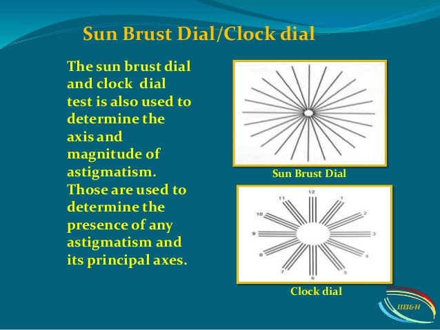 Clock Dial Test For Astigmatism