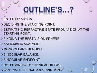 ENTERING VISION.
DECIDING THE STARTING POINT.
ESTIMATING REFRACTIVE STATE FROM VISION AT THE
STARTING POINT.
FINDING THE BEST VISION SPHERE.
ASTIGMATIC ANALYSIS.
MONOCULAR ENDPOINT.
BINOCULAR BALANCE.
BINOCULAR ENDPOINT.
DETERMINING THE NEAR ADDITION.
WRITING THE FINAL PRESCRIPTION.
 