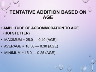 TENTATIVE ADDITION BASED ON
AGE
• AMPLITUDE OF ACCOMMODATION TO AGE
(HOFSTETTER)
• MAXIMUM = 25.0 — 0.40 (AGE)
• AVERAGE = 18.50 — 0.30 (AGE)
• MINIMUM = 15.0 — 0.25 (AGE)
 