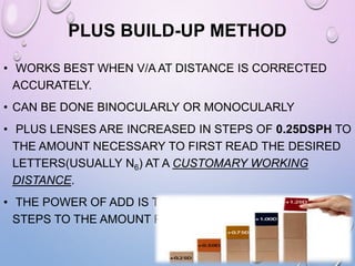 PLUS BUILD-UP METHOD
• WORKS BEST WHEN V/A AT DISTANCE IS CORRECTED
ACCURATELY.
• CAN BE DONE BINOCULARLY OR MONOCULARLY
• PLUS LENSES ARE INCREASED IN STEPS OF 0.25DSPH TO
THE AMOUNT NECESSARY TO FIRST READ THE DESIRED
LETTERS(USUALLY N6) AT A CUSTOMARY WORKING
DISTANCE.
• THE POWER OF ADD IS THEN INCREASED IN 0.25DSPH
STEPS TO THE AMOUNT PREFERRED BY THE PATIENT.
 