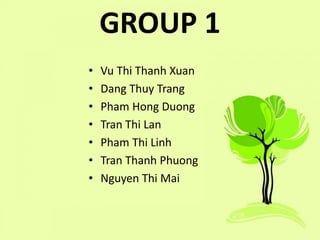 GROUP 1
• Vu Thi Thanh Xuan
• Dang Thuy Trang
• Pham Hong Duong
• Tran Thi Lan
• Pham Thi Linh
• Tran Thanh Phuong
• Nguyen Thi Mai
 