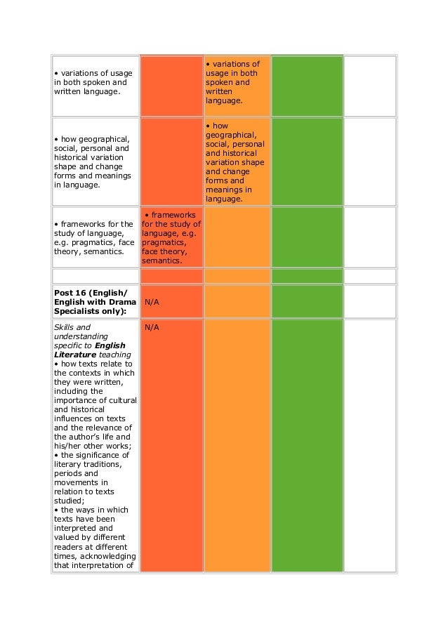 Subject knowledge audit 1