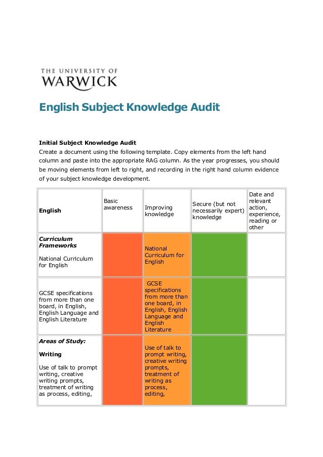 Subject knowledge audit 2