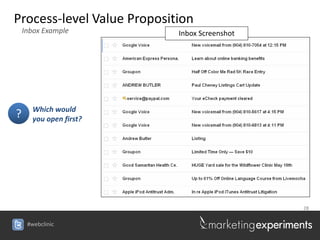 Process-level Value Proposition
    Inbox Example           Inbox Screenshot




       Which would
?      you open first?




                                               28


     #webclinic
 