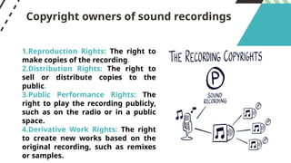 SUBJECT MATTER OF COPYRIGHT - SOUND AND MUSIC.pptx