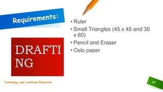 12
• Ruler
• Small Triangles (45 x 45 and 30
x 60)
• Pencil and Eraser
• Oslo paperDRAFTI
NG
Technology and Livelihood Education
 