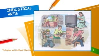Technology and Livelihood Education 5
 
