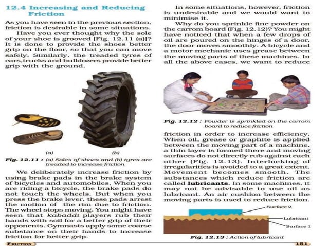 Subject ppt class 8 th | PPT