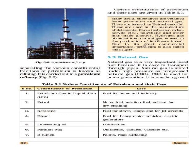 Subject ppt class 8 th | PPT