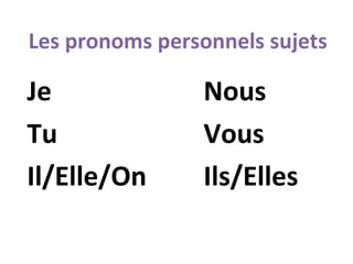 Les pronoms personnels sujets

Je
Tu
Il/Elle/On

Nous
Vous
Ils/Elles

 