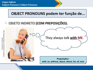 Língua Inglesa: Subject pronouns X object pronouns.pptx