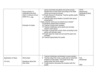 Rancangan Pelajaran Harian