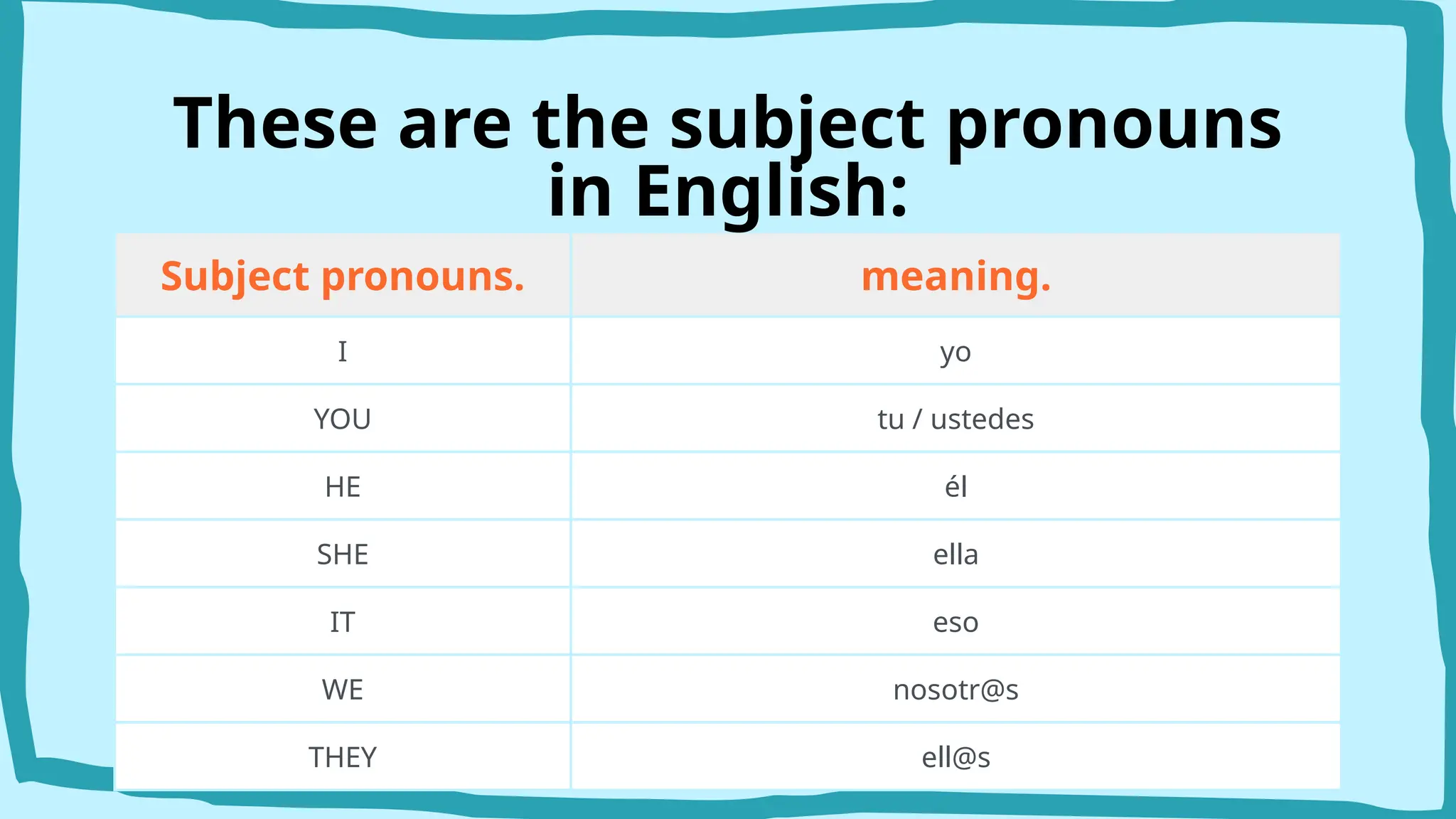 subjects-pronouns-fun-activities-games_140549.pptx