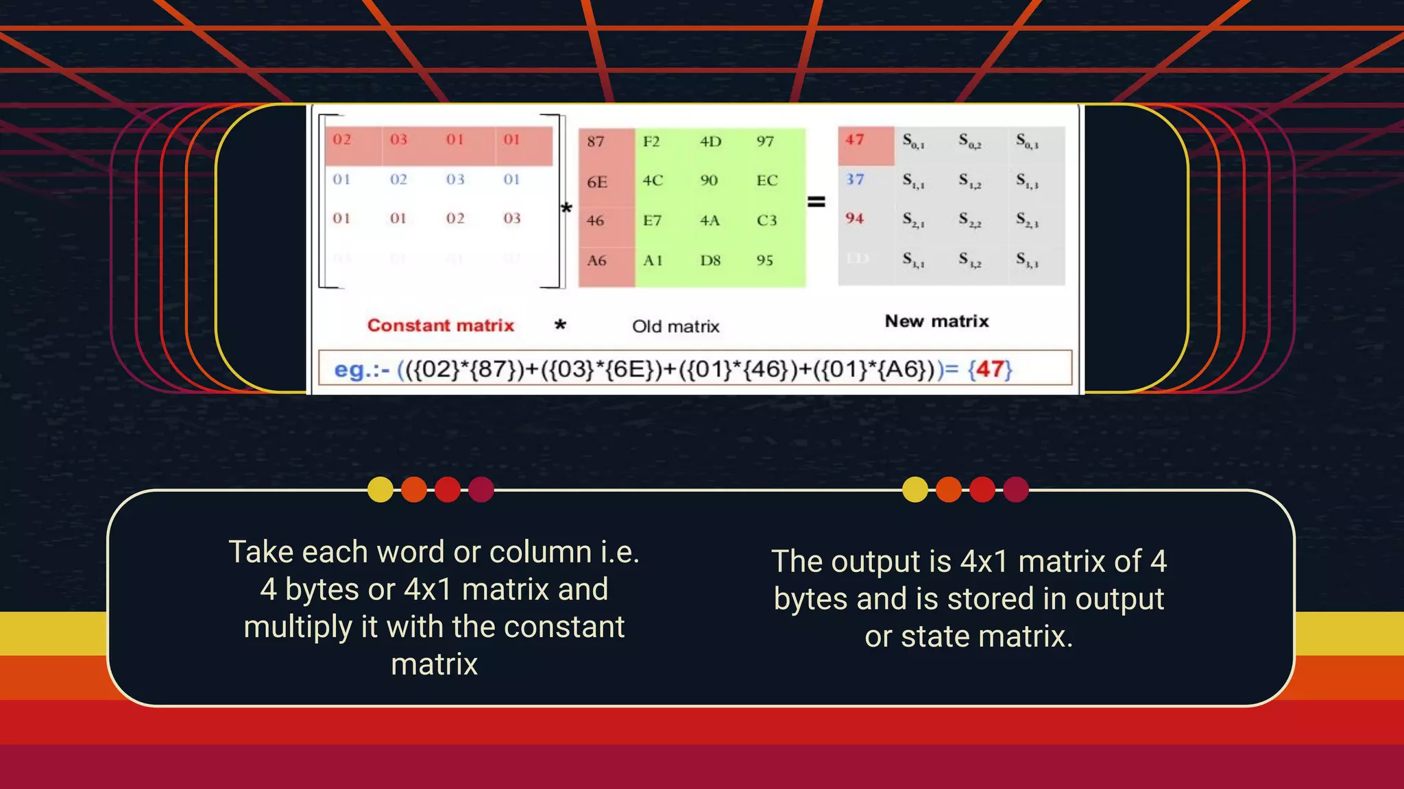Take each word or column i.e. 4 bytes or 4x1 matrix and multiply it with the constant matrix The output is 4x1 matrix of 4 bytes and is stored in output or state matrix. 