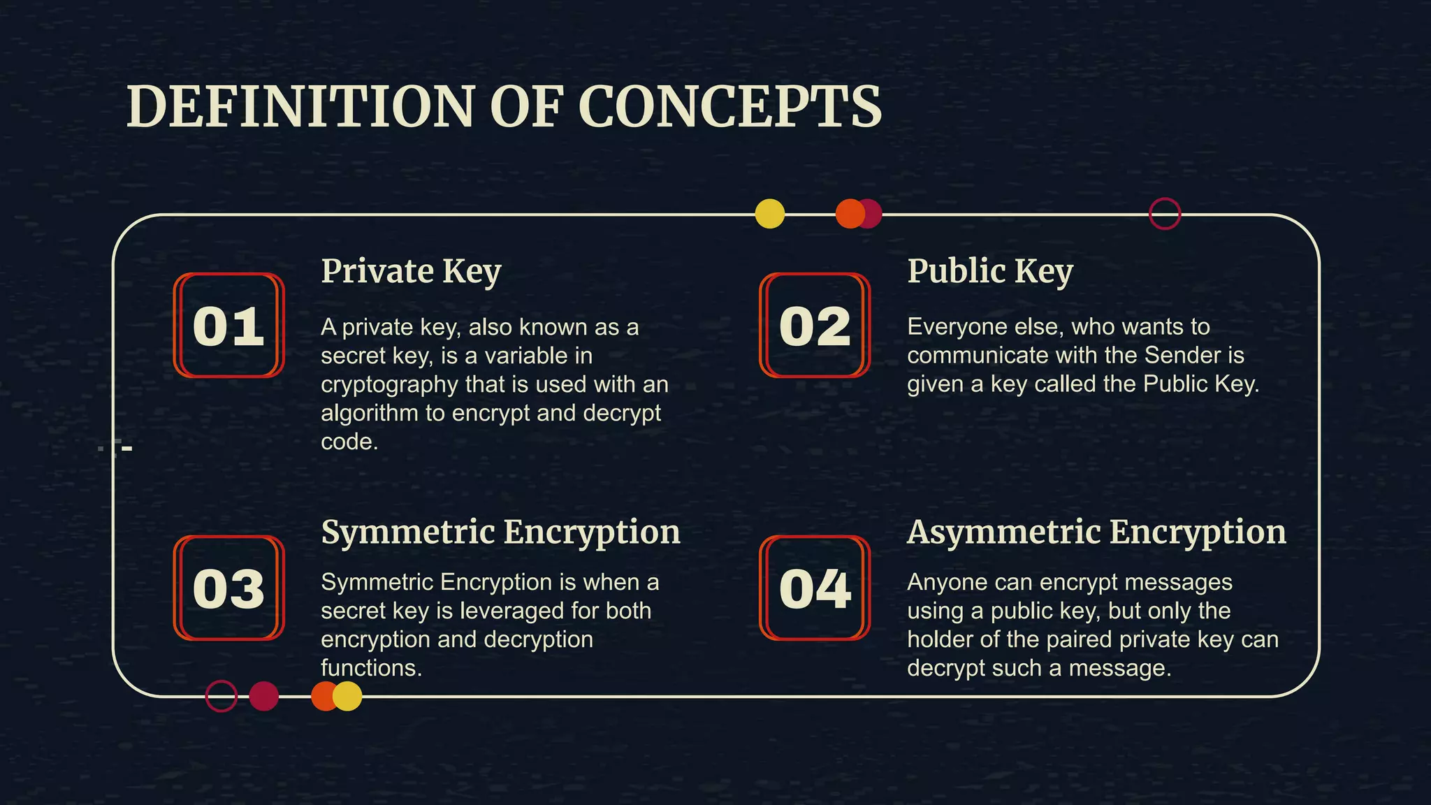 DEFINITION OF CONCEPTS Private Key A private key, also known as a secret key, is a variable in cryptography that is used with an algorithm to encrypt and decrypt code. Public Key Everyone else, who wants to communicate with the Sender is given a key called the Public Key. Symmetric Encryption Symmetric Encryption is when a secret key is leveraged for both encryption and decryption functions. Asymmetric Encryption Anyone can encrypt messages using a public key, but only the holder of the paired private key can decrypt such a message. 01 03 02 04 