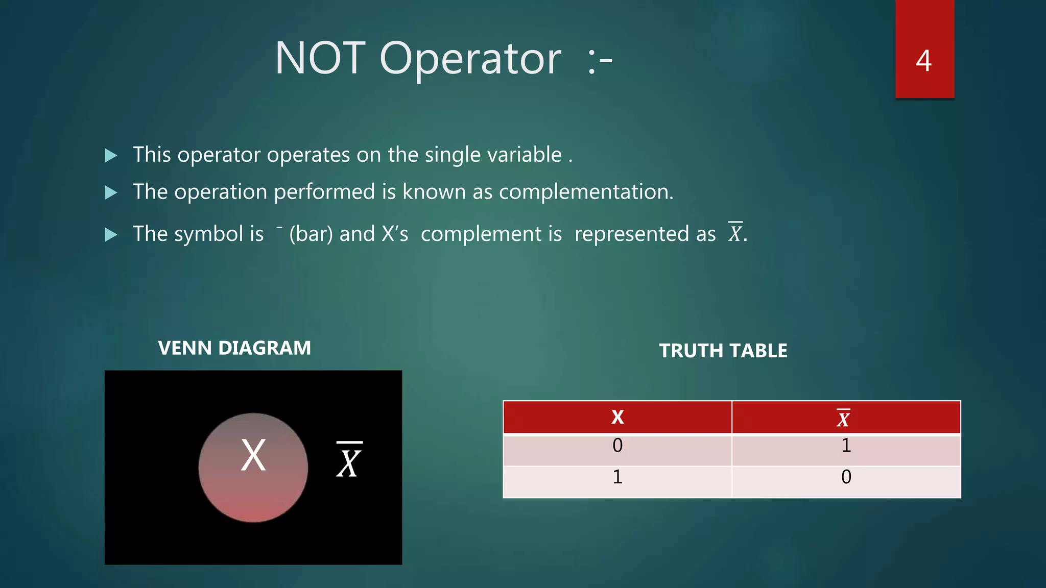 NOT Operator :-
 This operator operates on the single variable .
 The operation performed is known as complementation.
 The symbol is ¯ (bar) and X’s complement is represented as 𝑋.
X 𝑋
X 𝑿
0 1
1 0
VENN DIAGRAM TRUTH TABLE
4
 