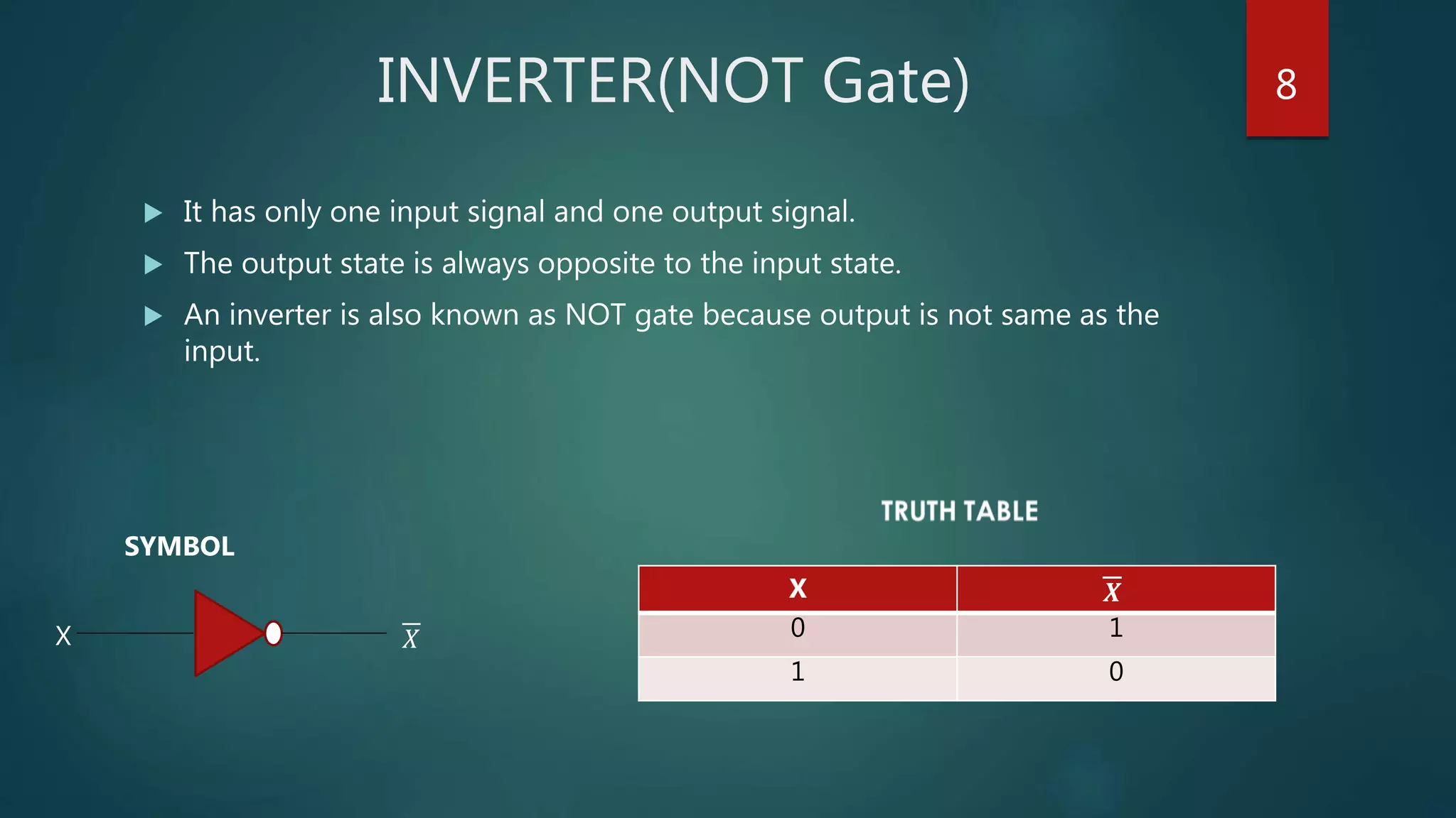 INVERTER(NOT Gate)
 It has only one input signal and one output signal.
 The output state is always opposite to the input state.
 An inverter is also known as NOT gate because output is not same as the
input.
X 𝑿
0 1
1 0
SYMBOL
X 𝑋
8
 