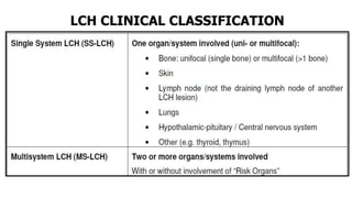 LCH CLINICAL CLASSIFICATION
 