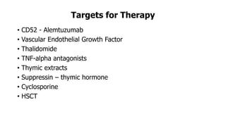 Targets for Therapy
• CD52 - Alemtuzumab
• Vascular Endothelial Growth Factor
• Thalidomide
• TNF-alpha antagonists
• Thymic extracts
• Suppressin – thymic hormone
• Cyclosporine
• HSCT
 