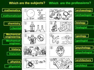 Which are the subjects? mathematics archaeology chemistry biology Mechanical engineering geology history psychology physics architecture Which  are the professions? mathematician archaelogist chemist biologist Mechanical engineer geologist historian psychologist physicist architect 