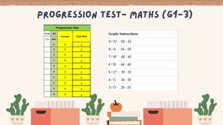 Subject Teachers Orientation.pptx